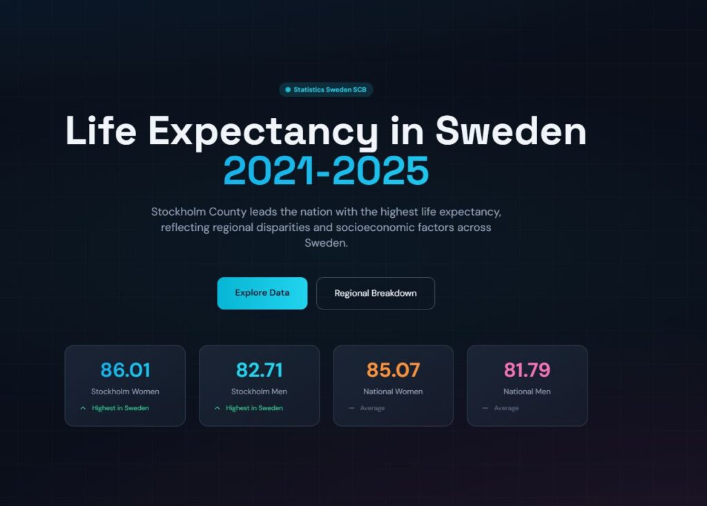 https://nordicbusinessjournal.com/wp-content/uploads/2026/05/index-1.html
